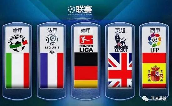 试图通过短